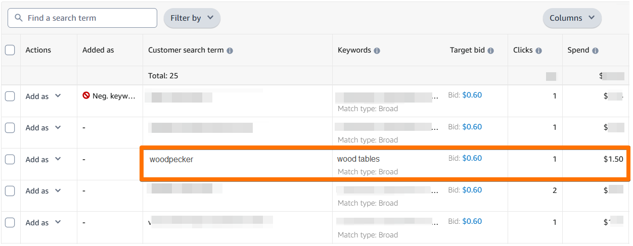 Amazon search terms report showing woodpecker as irrelevant search term for wood tables keyword