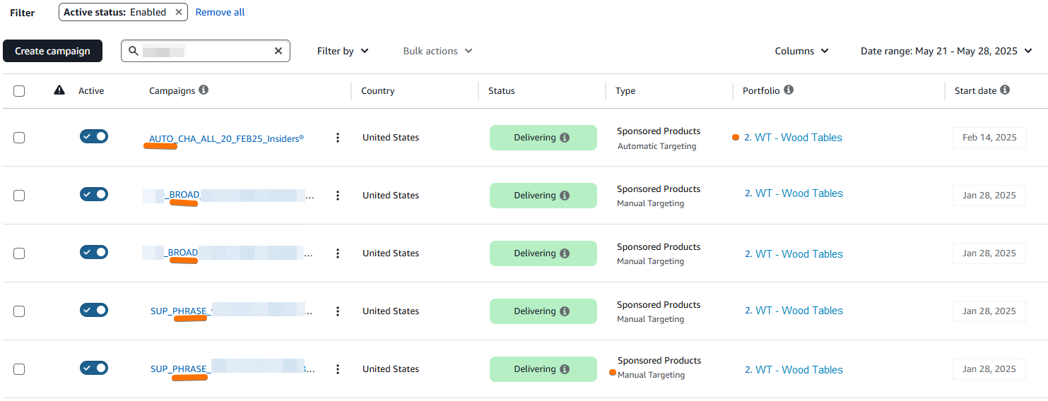 Amazon Ads campaign manager showing five research campaigns for Wood Tables portfolio