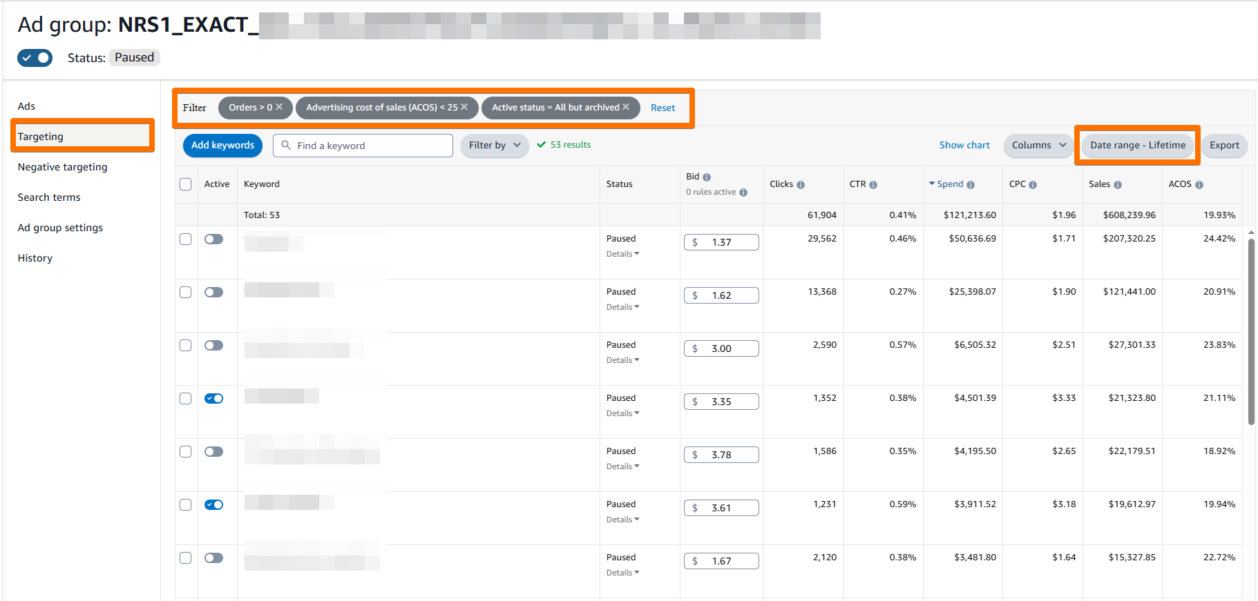 Ad group keyword list filtered by Orders greater than 0 and ACoS below target, showing 53 profitable keywords in a paused campaign