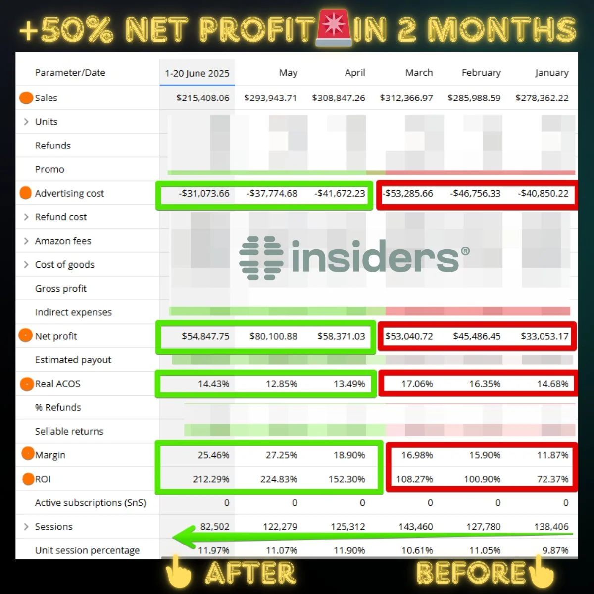 Amazon dashboard screenshot 1
