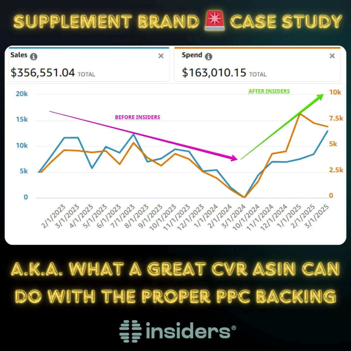Amazon dashboard screenshot 1